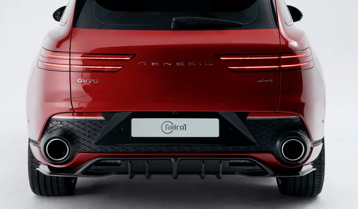 Обвес ADRO Genesis GV70 JK1 2023 2022 2021 2020